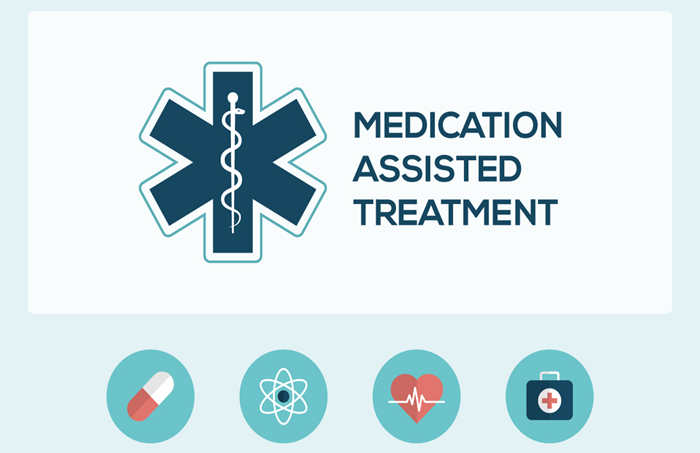 The Effectiveness of Medication Assisted Treatment